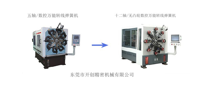 數控萬能彈簧機的發(fā)展趨勢（2）.jpg