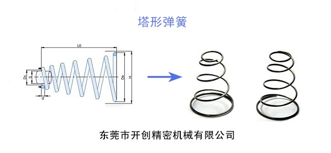 塔形彈簧的示意圖.jpg