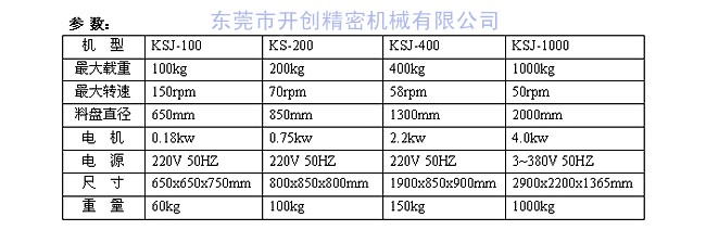 彈簧機之全自動送線架參數(shù)表（示意圖）.jpg