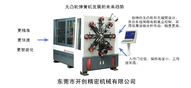 無凸輪彈簧機發(fā)展的未來趨勢.jpg