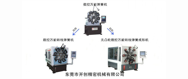 數(shù)控萬能彈簧機(jī)發(fā)展的未來趨勢.jpg