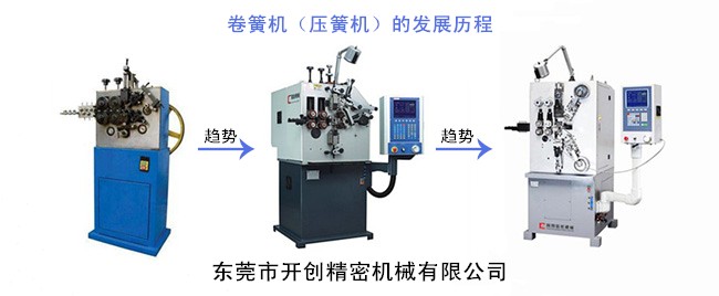 卷簧機(jī)（壓簧機(jī)）的發(fā)展歷程.jpg