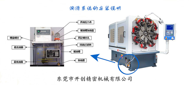 數(shù)控彈簧機之潤滑系統(tǒng)的安裝說明.jpg