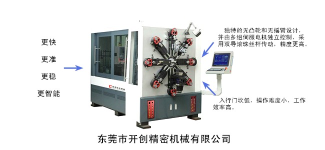 無凸輪彈簧機(jī)的構(gòu)造與功能示意圖.jpg