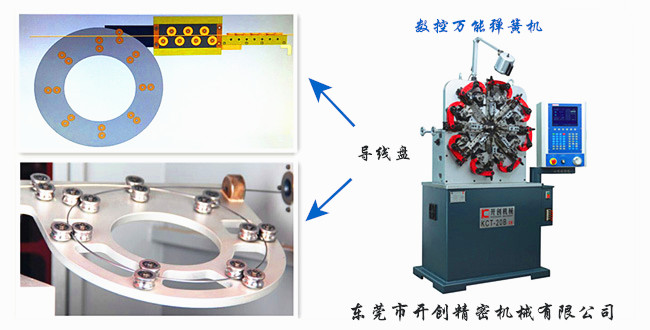 萬(wàn)能彈簧機(jī)上加裝導(dǎo)線盤（示意圖）.jpg